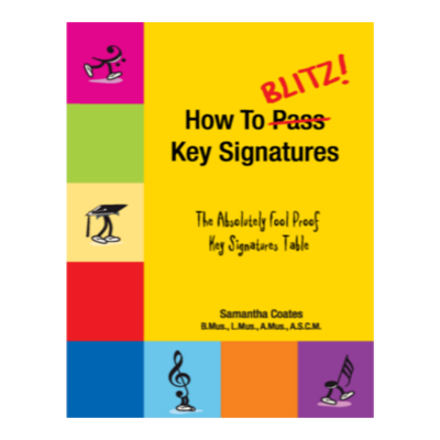 How to Blitz Key Signatures-Theory-BlitzBooks Publications-Engadine Music
