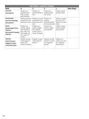 Modern Band Method - Teacher Edition Book 1