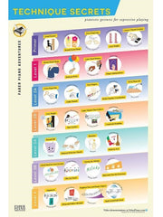 Piano Adventures Technique Secrets Poster