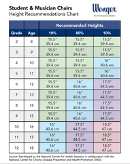 Wenger Student Chair