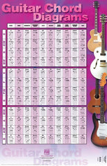 Guitar Chord Diagrams-Guitar & Folk-Hal Leonard-Engadine Music