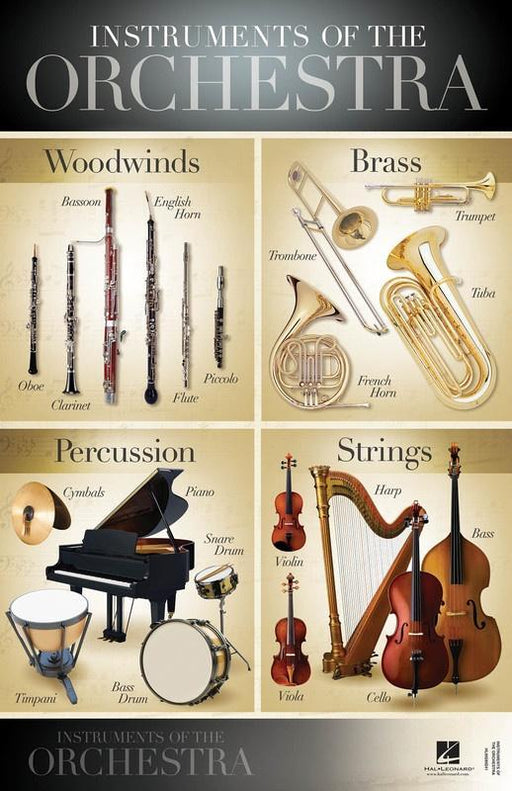 Instruments of the Orchestra Poster-Reference-Hal Leonard-Engadine Music