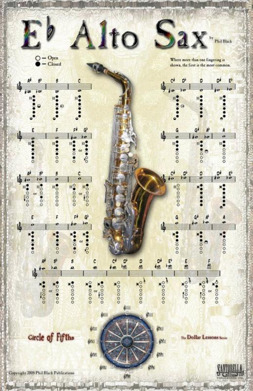 Poster Alto Sax 43X28cm-Woodwind-Hal Leonard-Engadine Music