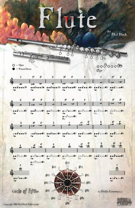 Poster Flute 43X28cm-Woodwind-Hal Leonard-Engadine Music