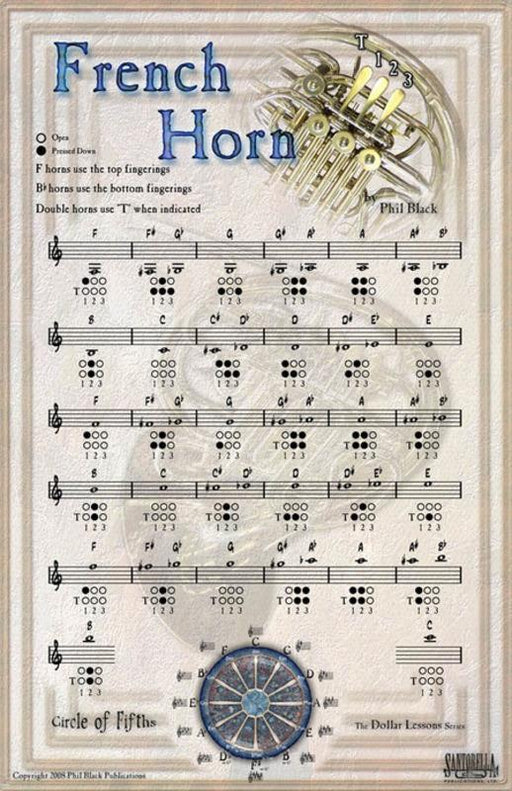 Poster French Horn 43X28cm-Music Poster-Hal Leonard-Engadine Music