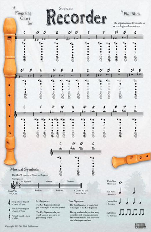 Poster Recorder 43X28cm-Music Poster-Hal Leonard-Engadine Music