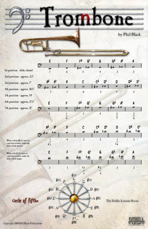 Poster Trombone 43X28cm-Music Poster-Hal Leonard-Engadine Music