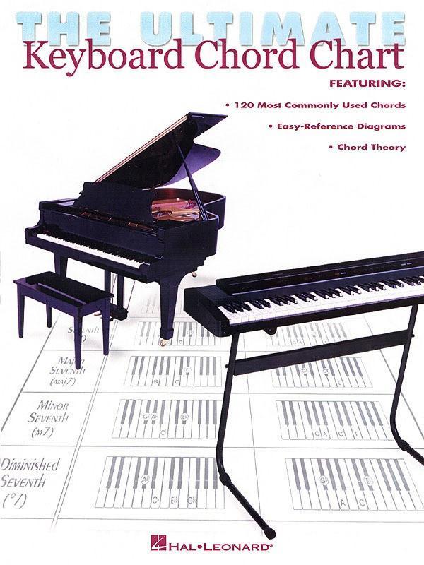 The Ultimate Keyboard Chord Chart-Piano & Keyboard-Hal Leonard-Engadine Music