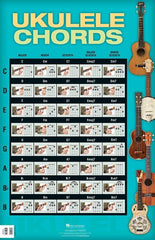 Ukulele Chords Poster-Guitar & Folk-Hal Leonard-Engadine Music