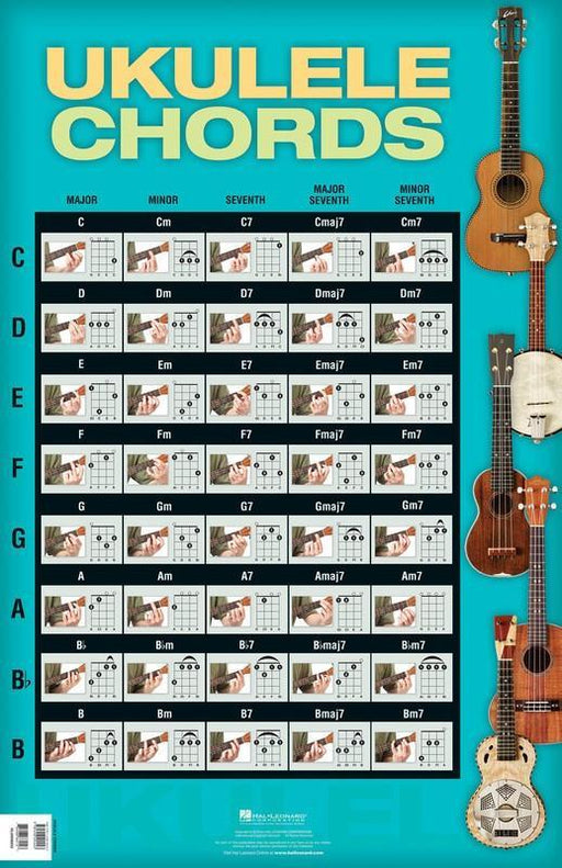 Ukulele Chords Poster-Guitar & Folk-Hal Leonard-Engadine Music